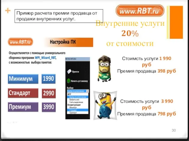 Внутренние услуги 20% от стоимости Стоимсть услуги 1 990 руб Премия