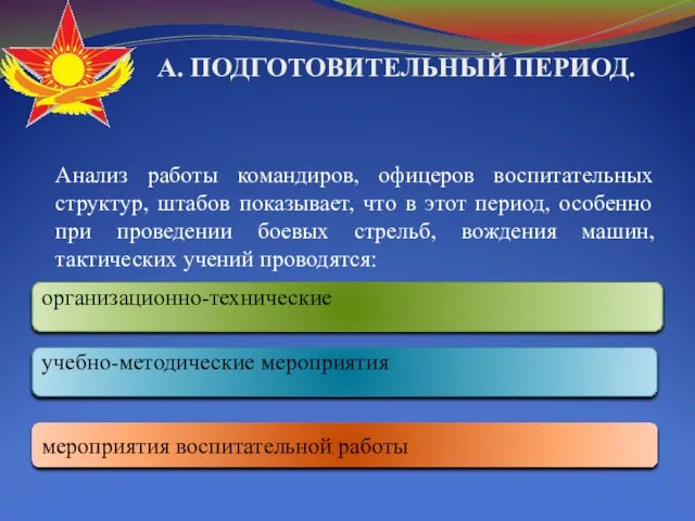 А. ПОДГОТОВИТЕЛЬНЫЙ ПЕРИОД. Анализ работы командиров, офицеров воспитательных структур, штабов показывает,