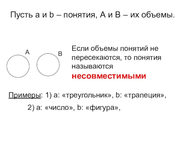 Пусть а и b – понятия, А и В – их