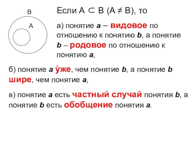 Если А ⊂ В (А ≠ В), то а) понятие а