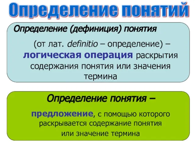 Определение понятий