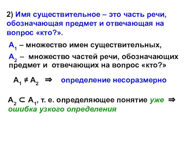 2) Имя существительное – это часть речи, обозначающая предмет и отвечающая