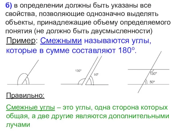 б) в определении должны быть указаны все свойства, позволяющие однозначно выделять