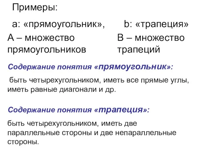 Примеры: а: «прямоугольник», b: «трапеция» А – множество прямоугольников В –