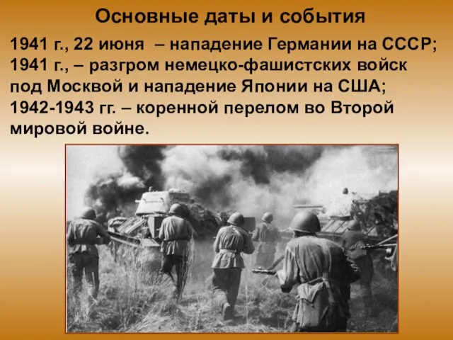 Основные даты и события 1941 г., 22 июня – нападение Германии