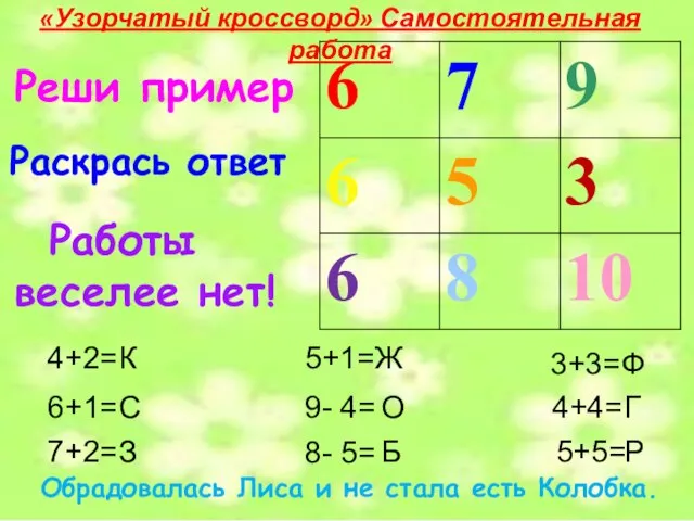 «Узорчатый кроссворд» Самостоятельная работа Обрадовалась Лиса и не стала есть Колобка.