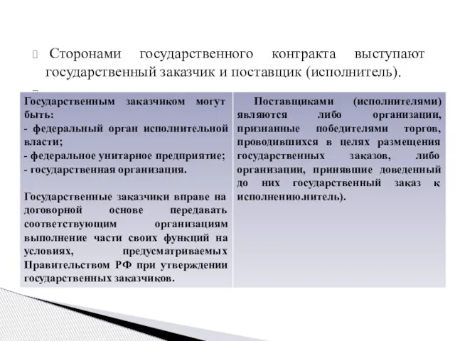 Сторонами государственного контракта выступают государственный заказчик и поставщик (исполнитель).