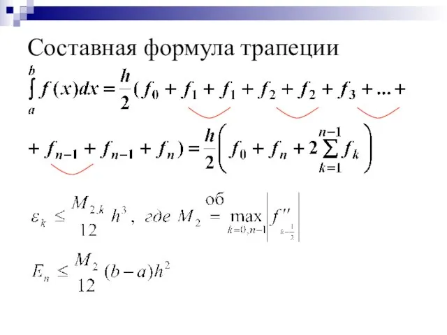 Составная формула трапеции