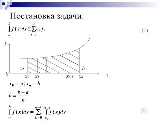 Постановка задачи: (1) (2) 0 x y a b x0 x1 xn-1 xn