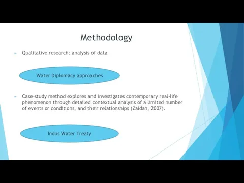 Methodology Qualitative research: analysis of data Case-study method explores and investigates