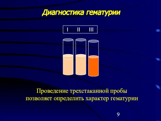 Диагностика гематурии Проведение трехстаканной пробы позволяет определить характер гематурии