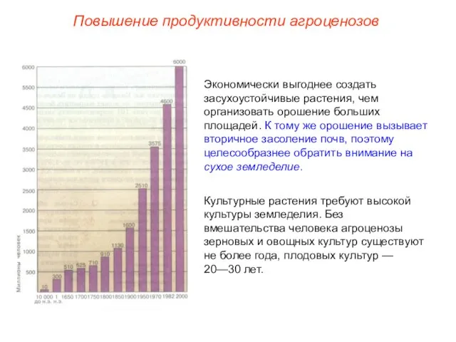 Повышение продуктивности агроценозов Экономически выгоднее создать засухоустойчивые растения, чем организовать орошение