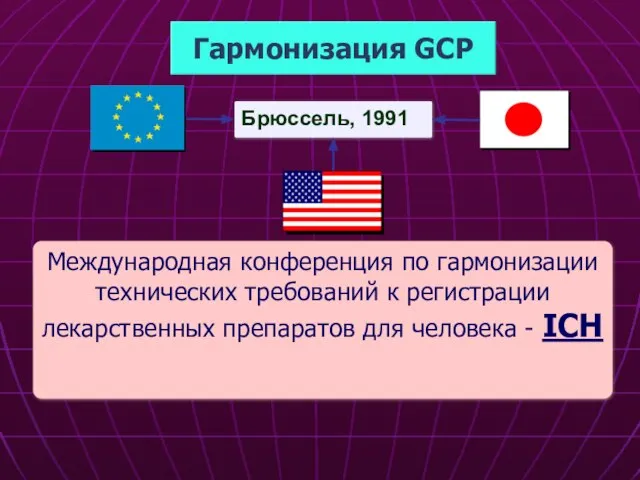 Гармонизация GCP Международная конференция по гармонизации технических требований к регистрации лекарственных