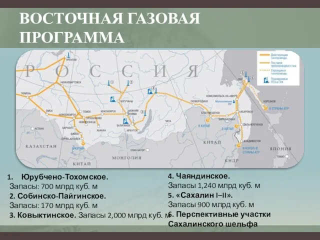 ВОСТОЧНАЯ ГАЗОВАЯ ПРОГРАММА Юрубчено-Тохомское. Запасы: 700 млрд куб. м 2. Собинско-Пайгинское.