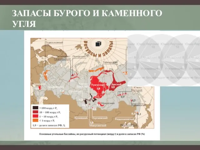 ЗАПАСЫ БУРОГО И КАМЕННОГО УГЛЯ