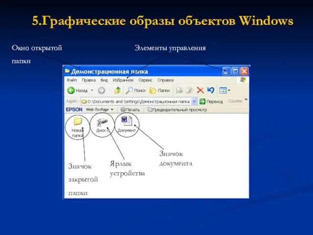 5.Графические образы объектов Windows Значок закрытой папки Значок документа Ярлык устройства Окно открытой папки Элементы управления