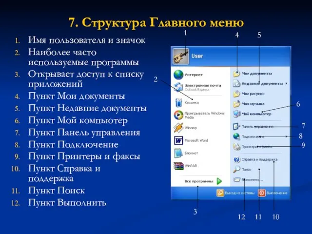 7. Структура Главного меню Имя пользователя и значок Наиболее часто используемые