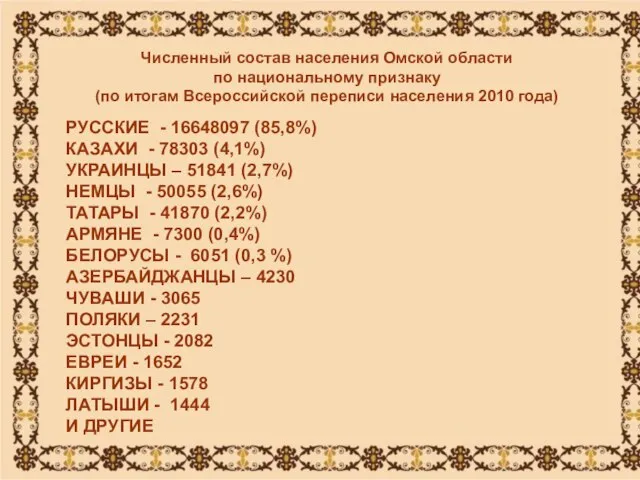 РУССКИЕ - 16648097 (85,8%) КАЗАХИ - 78303 (4,1%) УКРАИНЦЫ – 51841