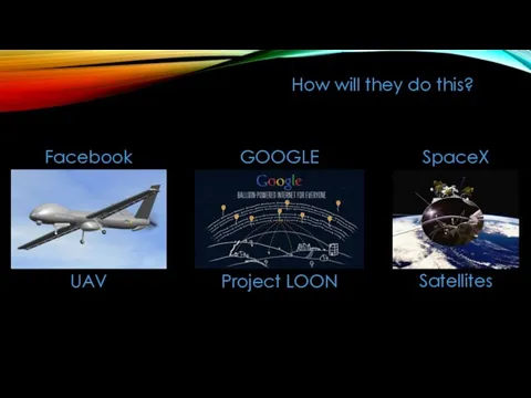 How will they do this? Facebook UAV GOOGLE Project LOON SpaceX Satellites