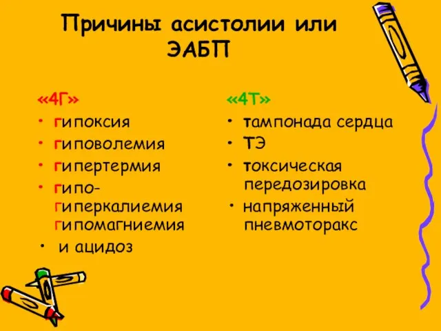 Причины асистолии или ЭАБП «4Г» гипоксия гиповолемия гипертермия гипо- гиперкалиемия гипомагниемия