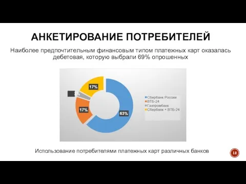 Наиболее предпочтительным финансовым типом платежных карт оказалась дебетовая, которую выбрали 69%