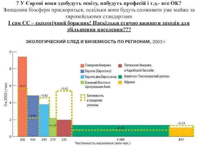 ? У Європі вони здобудуть освіту, набудуть професій і т.д.- все