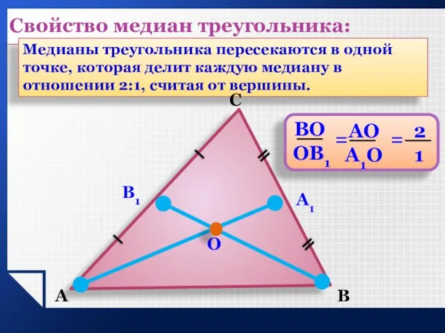 Медианы треугольника пересекаются в одной точке, которая делит каждую медиану в