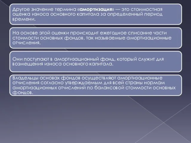 Другое значение термина «амортизация» — это стоимостная оценка износа основного капитала