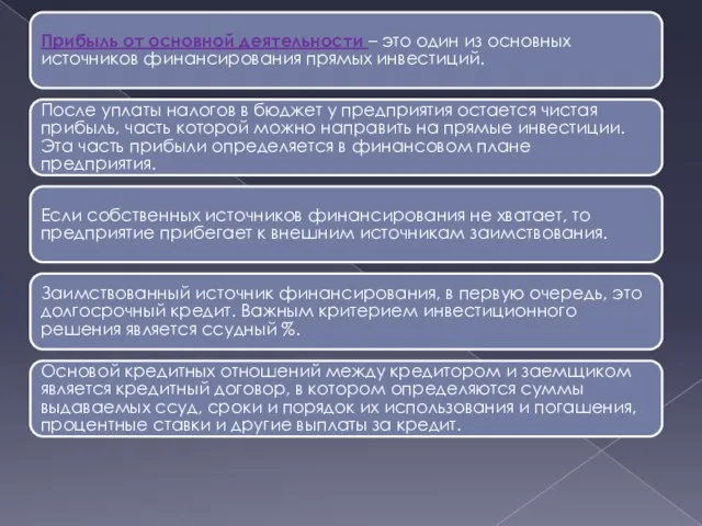 Прибыль от основной деятельности – это один из основных источников финансирования