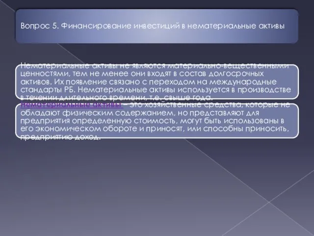 Вопрос 5. Финансирование инвестиций в нематериальные активы Нематериальные активы не являются