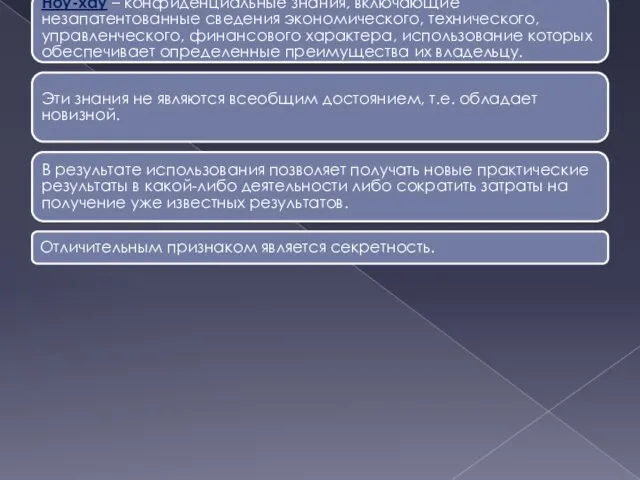 Ноу-хау – конфиденциальные знания, включающие незапатентованные сведения экономического, технического, управленческого, финансового