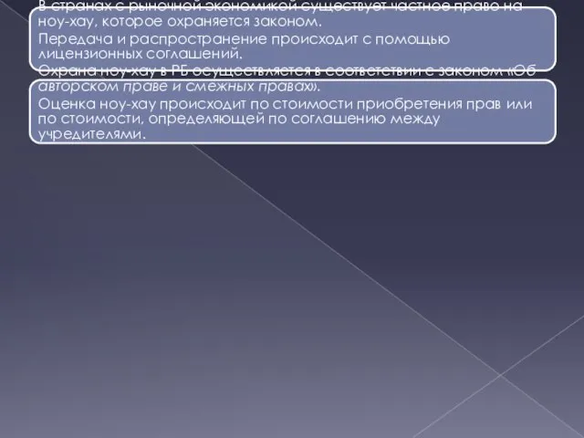 В странах с рыночной экономикой существует частное право на ноу-хау, которое