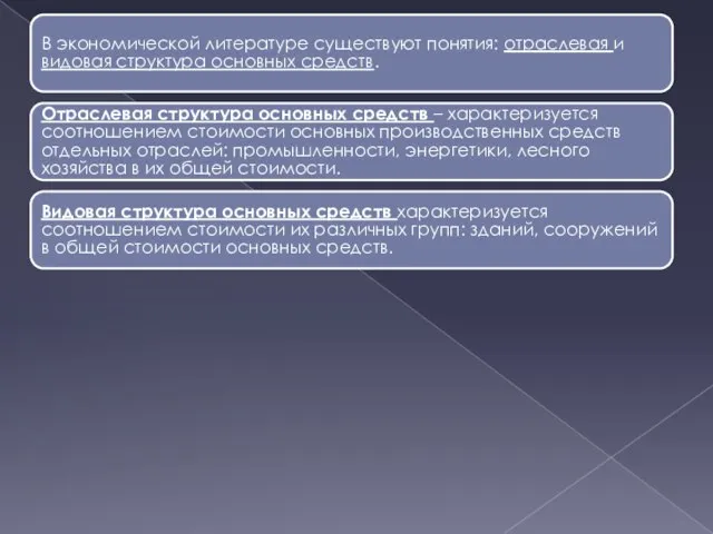 В экономической литературе существуют понятия: отраслевая и видовая структура основных средств.