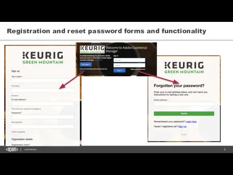 Registration and reset password forms and functionality