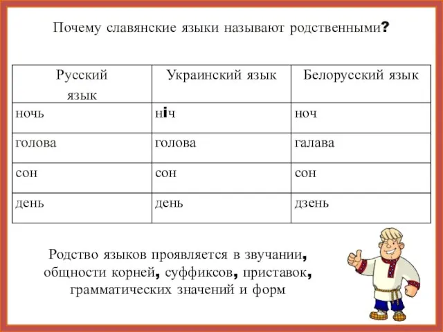 Почему славянские языки называют родственными? Родство языков проявляется в звучании, общности