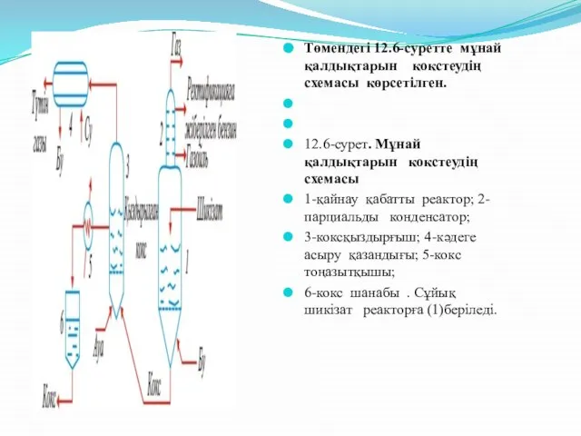 Төмендегi 12.6-суретте мұнай қалдықтарын кокстеудiң схемасы көрсетiлген. 12.6-сурет. Мұнай қалдықтарын кокстеудiң