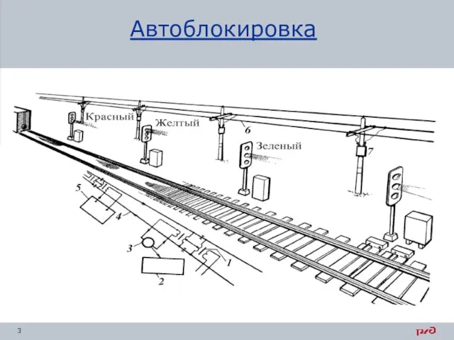 Автоблокировка