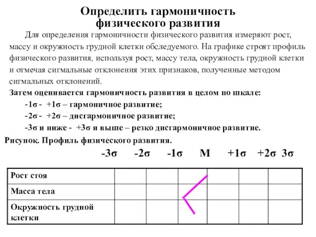 Для определения гармоничности физического развития измеряют рост, массу и окружность грудной