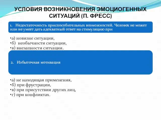 УСЛОВИЯ ВОЗНИКНОВЕНИЯ ЭМОЦИОГЕННЫХ СИТУАЦИЙ (П. ФРЕСС) 1. Недостаточность приспособительных возможностей. Человек