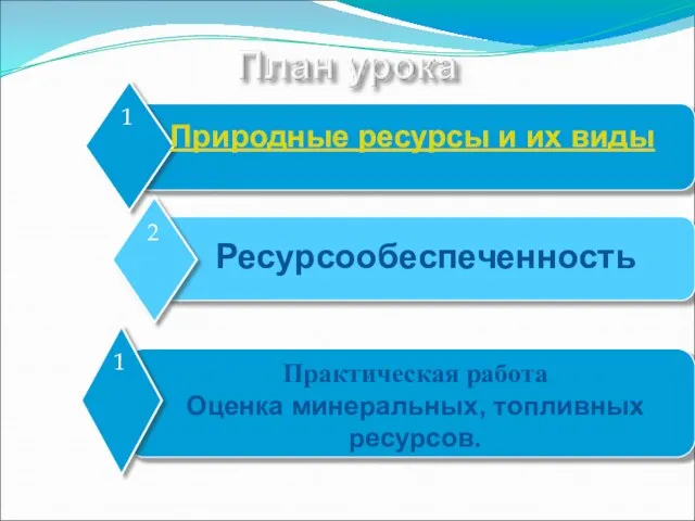 Ресурсообеспеченность