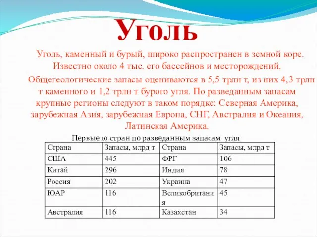 Уголь Уголь, каменный и бурый, широко распространен в земной коре. Известно