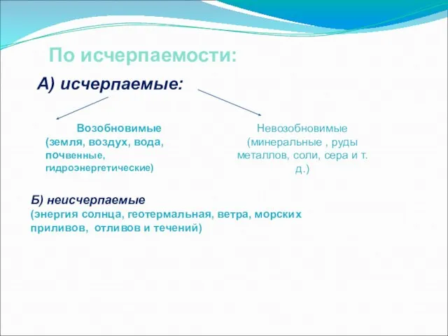 По исчерпаемости: А) исчерпаемые: Невозобновимые (минеральные , руды металлов, соли, сера