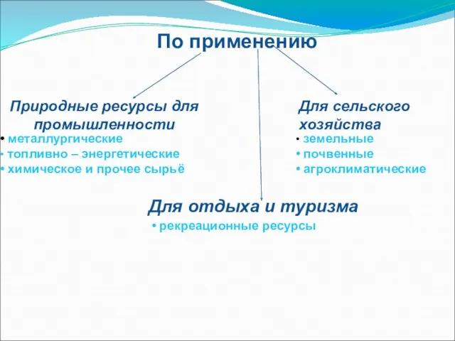 По применению Природные ресурсы для промышленности металлургические топливно – энергетические химическое