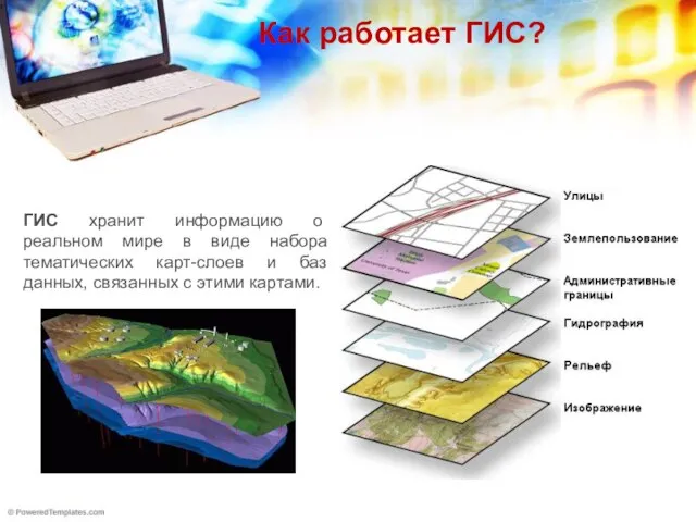 ГИС хранит информацию о реальном мире в виде набора тематических карт-слоев