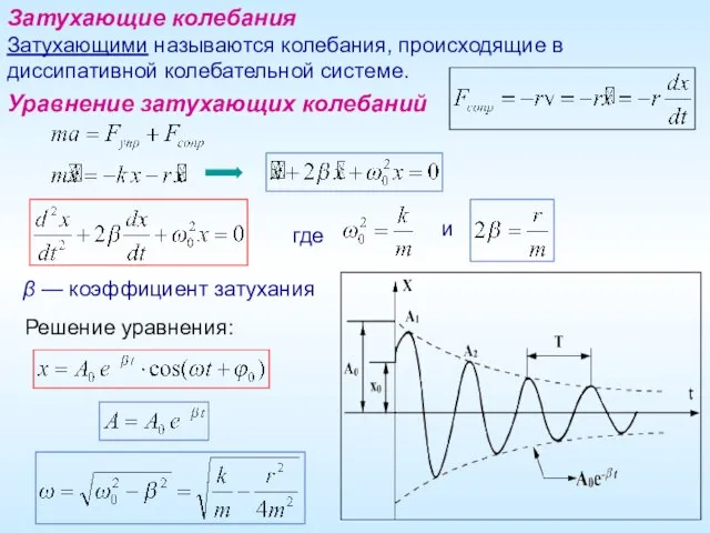 Затухающие колебания Затухающими называются колебания, происходящие в диссипативной колебательной системе. Уравнение