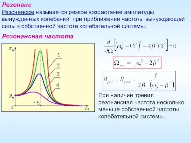 Резонанс Резонансом называется резкое возрастание амплитуды вынужденных колебаний при приближении частоты