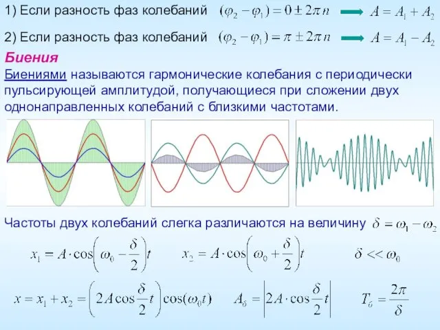 Биения Биениями называются гармонические колебания с периодически пульсирующей амплитудой, получающиеся при