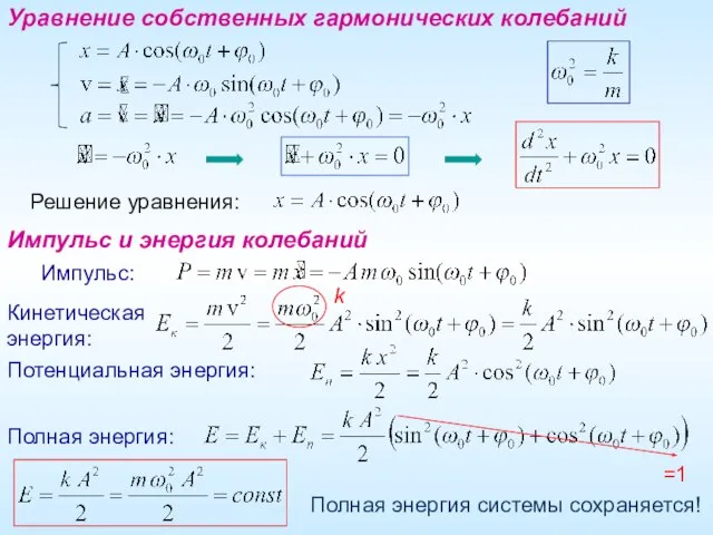 Решение уравнения: Импульс и энергия колебаний Импульс: Кинетическая энергия: k Потенциальная