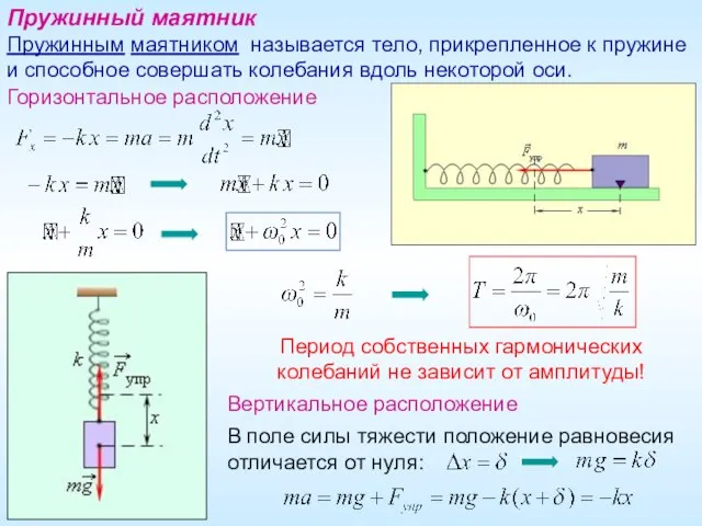 Период собственных гармонических колебаний не зависит от амплитуды! В поле силы