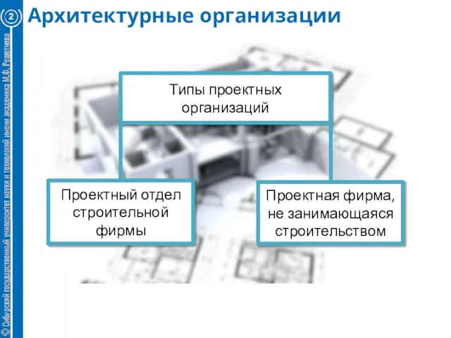 Архитектурные организации Типы проектных организаций Проектный отдел строительной фирмы Проектная фирма, не занимающаяся строительством